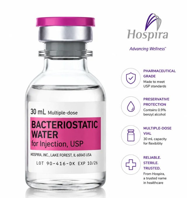 Helix Hospira Bacteriostatic Water